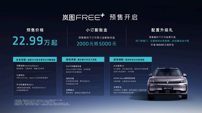 图FREE+超车出发｜汽势新车澳门新葡京卢放高歌邓超开车 岚(图3)