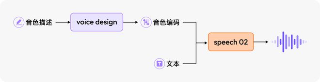 e灵动岛尺寸将缩小OpenAI和Jony Ive打造的新品遭起诉澳门新葡京网站雷军：小米YU7要挑战ModelY曝明年iPhon(图11)