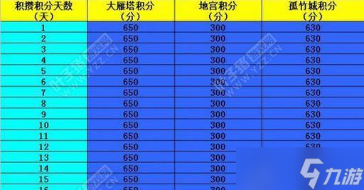 速换角色 角色切换快捷键是什么澳门新葡京
