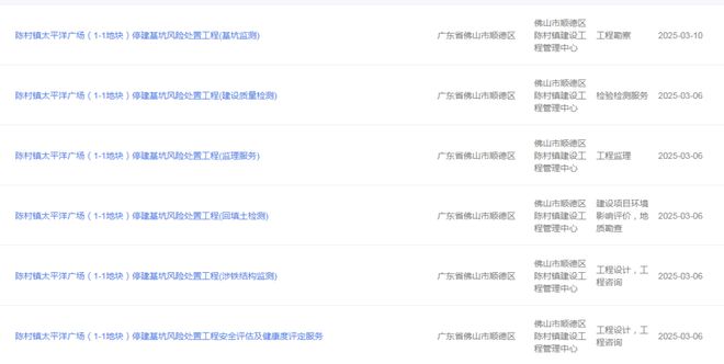 法拍！停摆10年+！原开发商已破产新葡京72亿起拍！佛山知名烂尾楼被(图11)